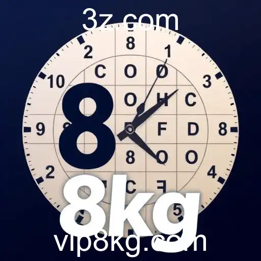 A Ascensão do 8kg nos Jogos Competitivos